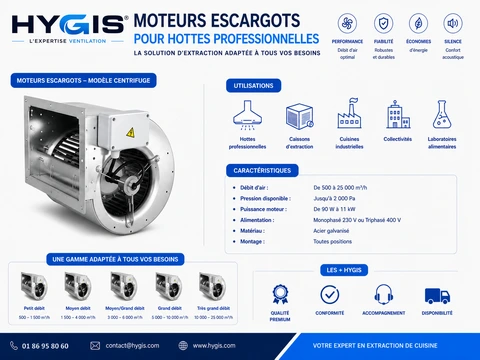 Moteur escargot pour hotte professionnelle - guide complet HYGIS